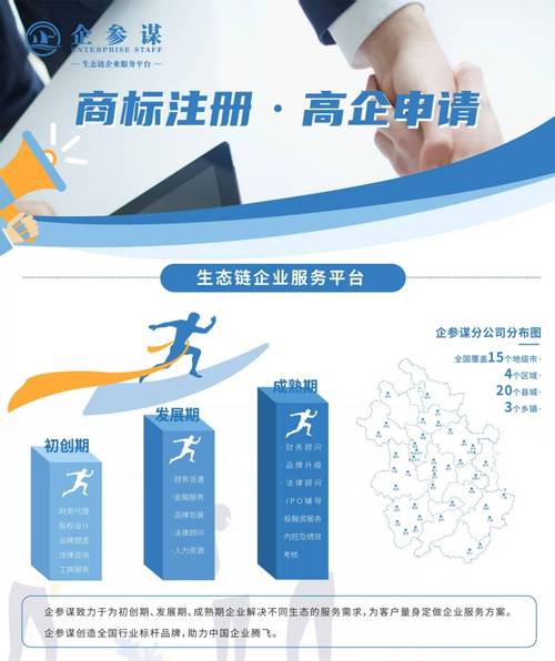驻马店代理记账全解析 中小微企业的财税管家与登记代理专家