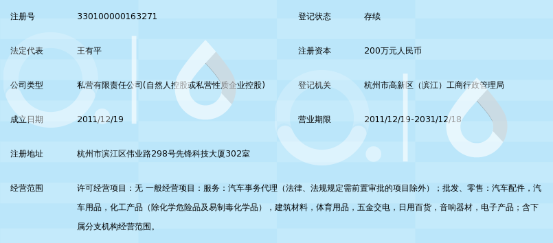 杭州嘉速汽车服务 专业企业登记代理，助力汽车服务行业高效合规